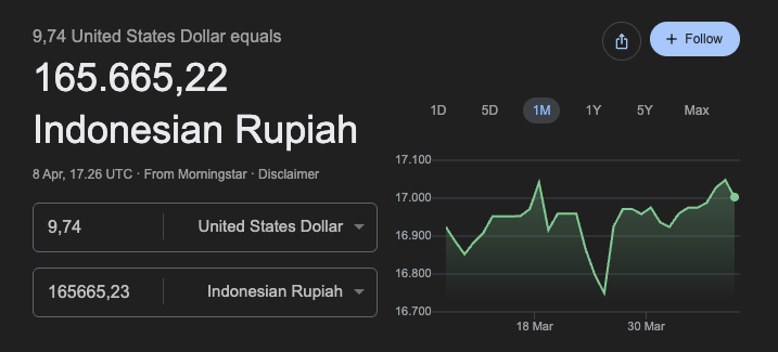 usd to idr